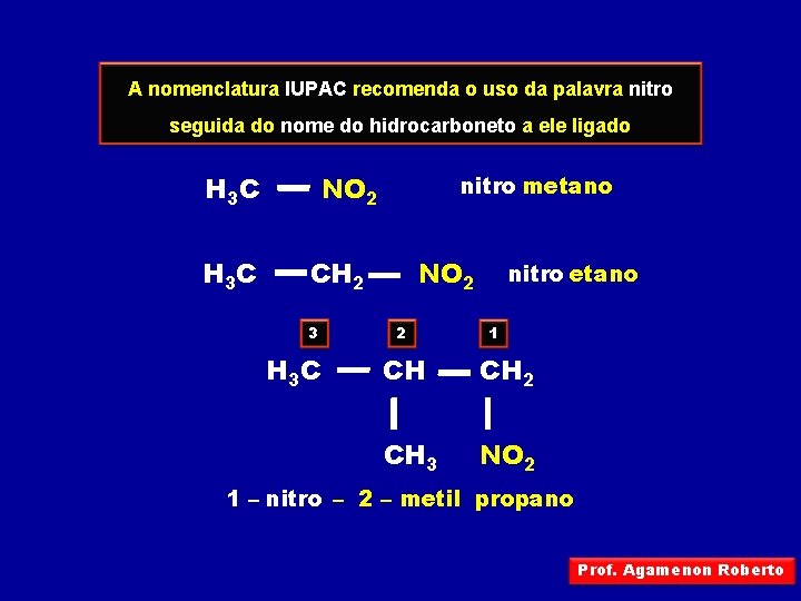 A nomenclatura IUPAC recomenda o uso da palavra nitro seguida do nome do hidrocarboneto