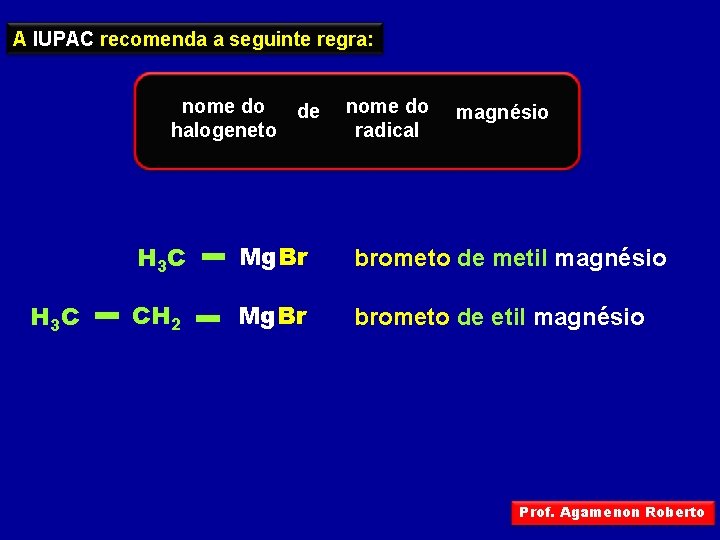 A IUPAC recomenda a seguinte regra: nome do de halogeneto H 3 C nome