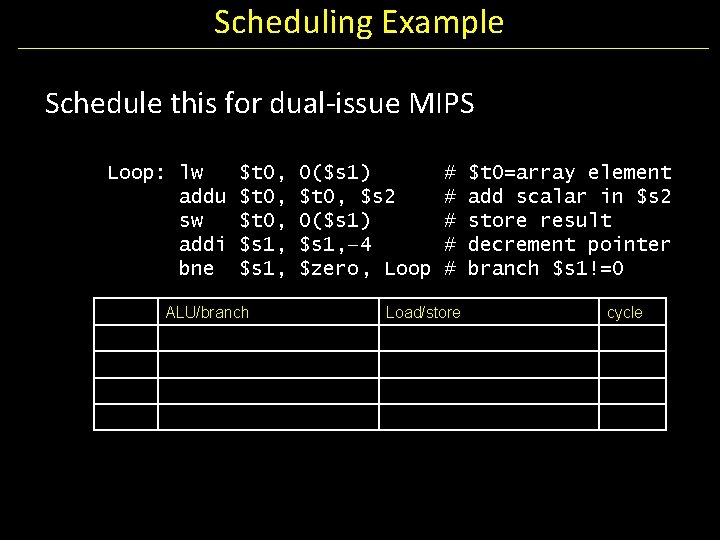 Scheduling Example Schedule this for dual-issue MIPS Loop: lw addu sw addi bne $t
