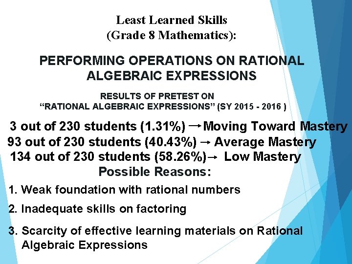 Least Learned Skills (Grade 8 Mathematics): PERFORMING OPERATIONS ON RATIONAL ALGEBRAIC EXPRESSIONS RESULTS OF