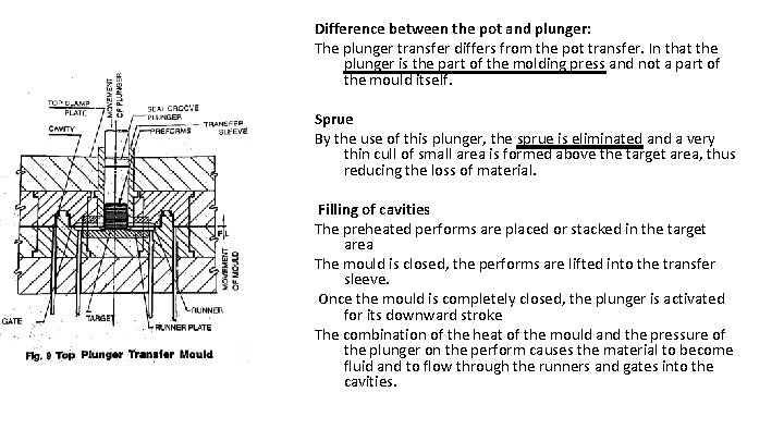 Difference between the pot and plunger: The plunger transfer differs from the pot transfer.