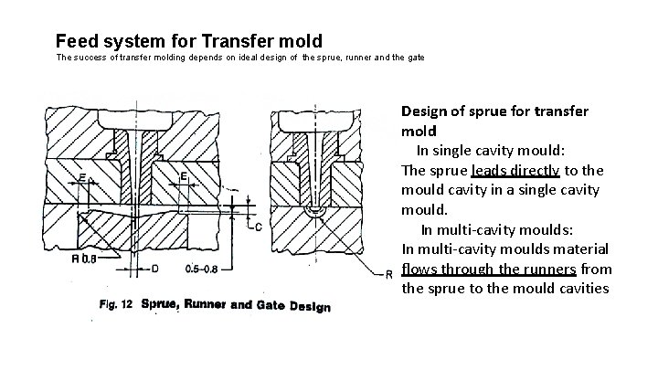 Feed system for Transfer mold The success of transfer molding depends on ideal design