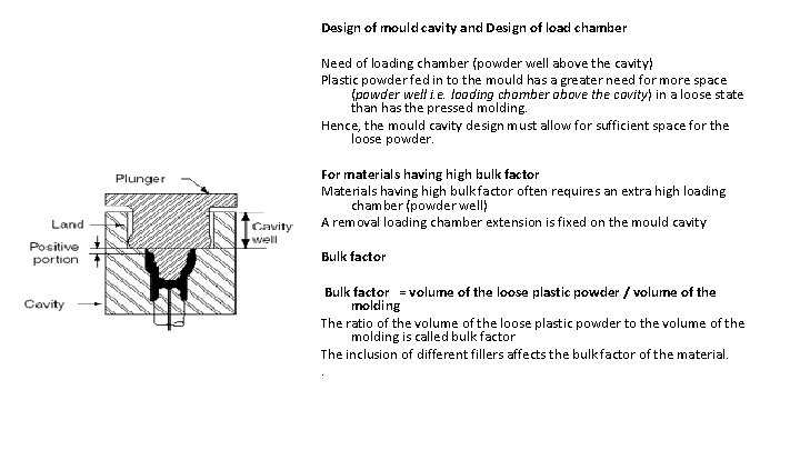 Design of mould cavity and Design of load chamber Need of loading chamber (powder