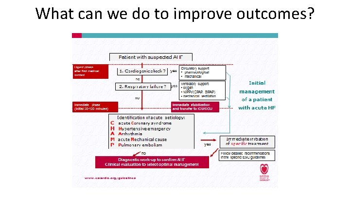 What can we do to improve outcomes? What can we do to improve outcomes?