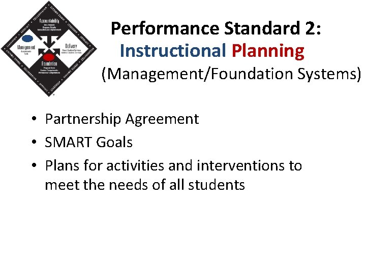 Performance Standard 2: Instructional Planning (Management/Foundation Systems) • Partnership Agreement • SMART Goals •