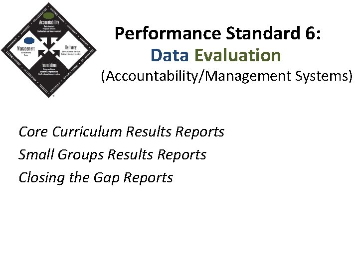 Performance Standard 6: Data Evaluation (Accountability/Management Systems) Core Curriculum Results Reports Small Groups Results