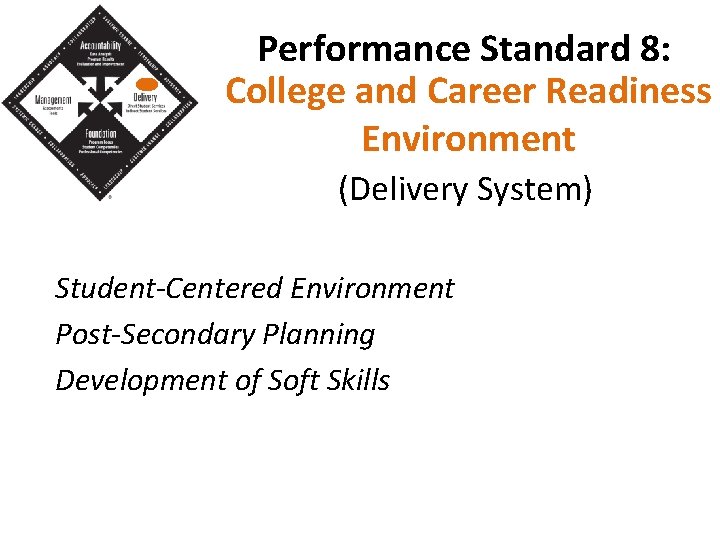 Performance Standard 8: College and Career Readiness Environment (Delivery System) Student-Centered Environment Post-Secondary Planning