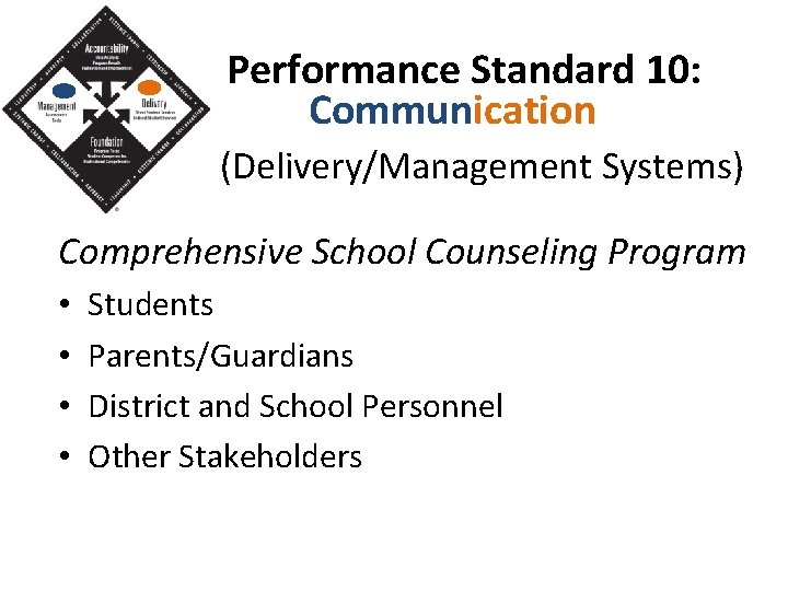 Performance Standard 10: Communication (Delivery/Management Systems) Comprehensive School Counseling Program • • Students Parents/Guardians