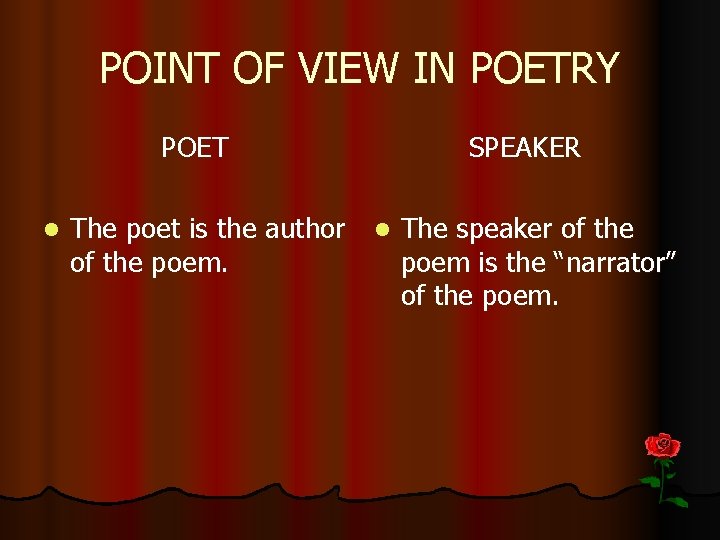 POINT OF VIEW IN POETRY POET l SPEAKER The poet is the author l