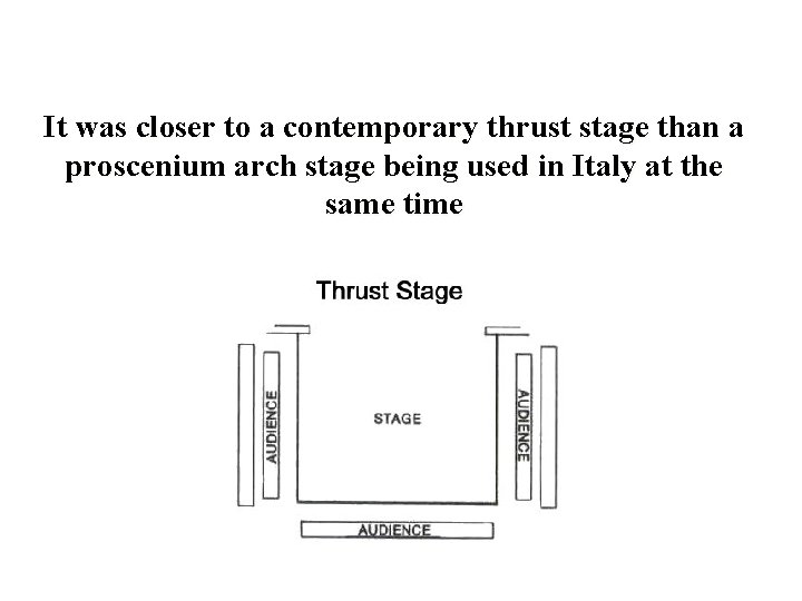 It was closer to a contemporary thrust stage than a proscenium arch stage being