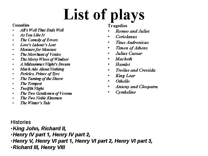List of plays Comedies • All's Well That Ends Well • As You Like