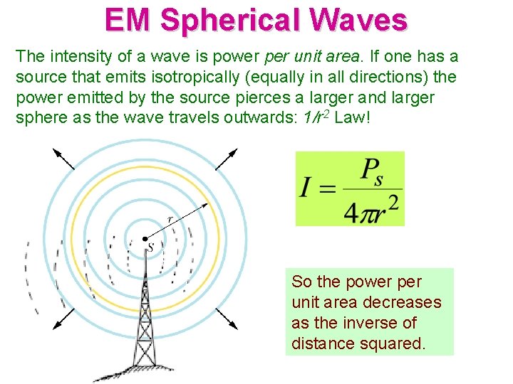 EM Spherical Waves The intensity of a wave is power per unit area. If EM Spherical Waves The intensity of a wave is power per unit area. If