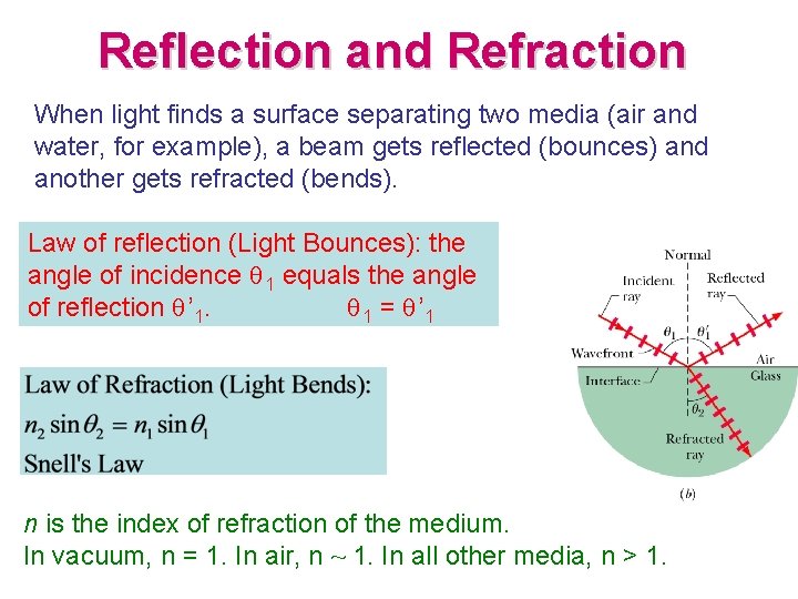 Reflection and Refraction When light finds a surface separating two media (air and water,