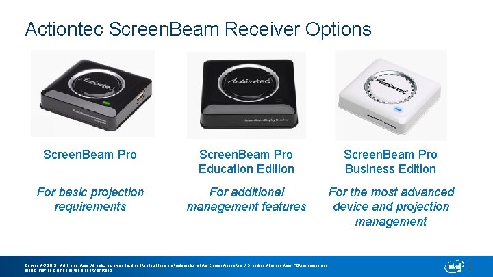 Actiontec Screen. Beam Receiver Options Screen. Beam Pro Education Edition Screen. Beam Pro Business