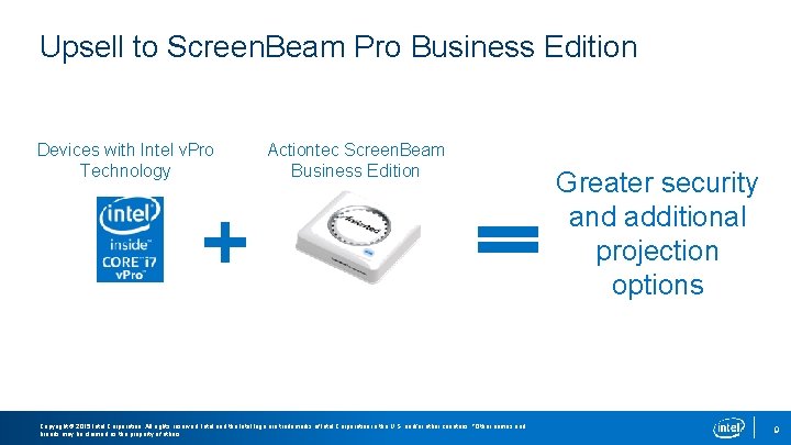 Upsell to Screen. Beam Pro Business Edition Devices with Intel v. Pro Technology Actiontec