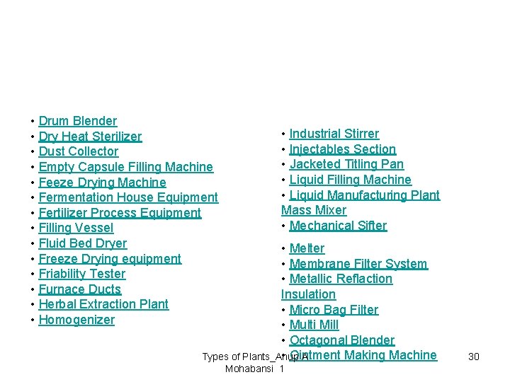  • Drum Blender • Dry Heat Sterilizer • Dust Collector • Empty Capsule