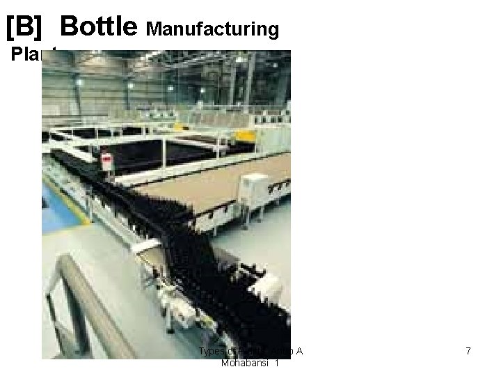 [B] Bottle Manufacturing Plant Types of Plants_Anup A Mohabansi 1 7 