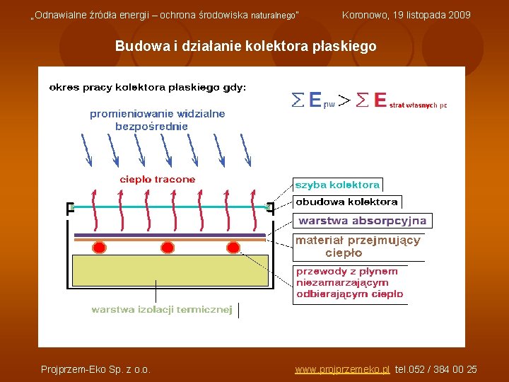 „Odnawialne źródła energii – ochrona środowiska naturalnego” Koronowo, 19 listopada 2009 Budowa i działanie