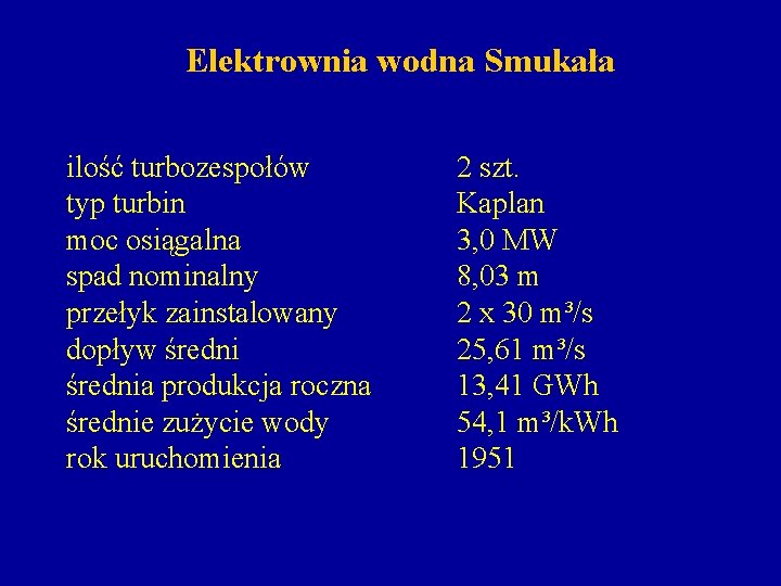 Elektrownia wodna Smukała ilość turbozespołów typ turbin moc osiągalna spad nominalny przełyk zainstalowany dopływ