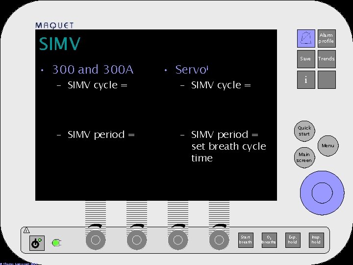 SIMV • 300 and 300 A – SIMV cycle = – SIMV period =