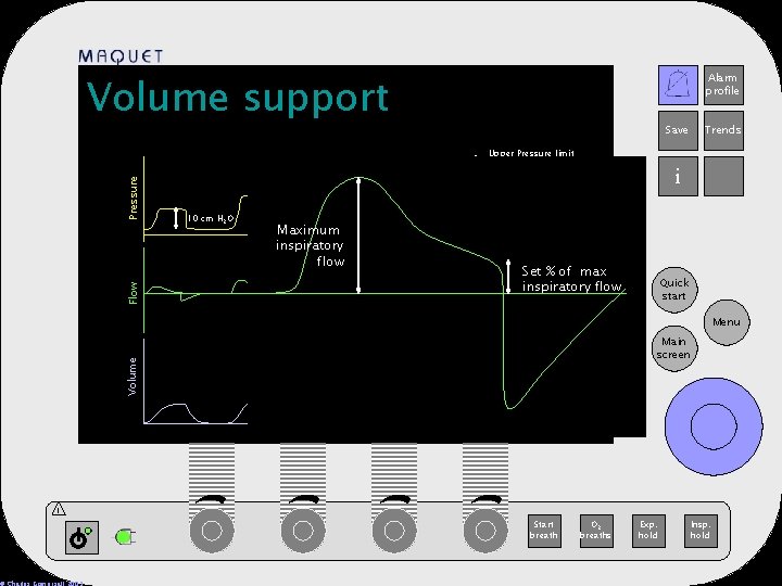 Volume support Alarm profile 12 -25 15: 32 Save Flow Pressure Upper Pressure limit