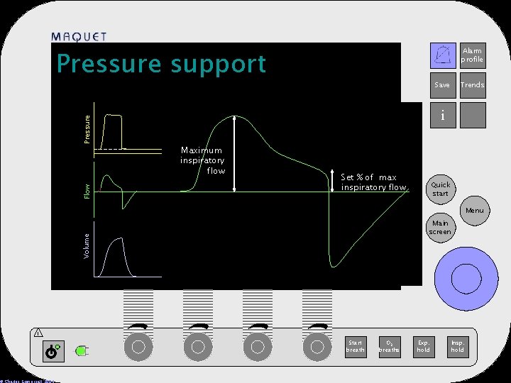 Pressure support 12 -25 15: 32 Save Trends i PS above PEEP Maximum inspiratory