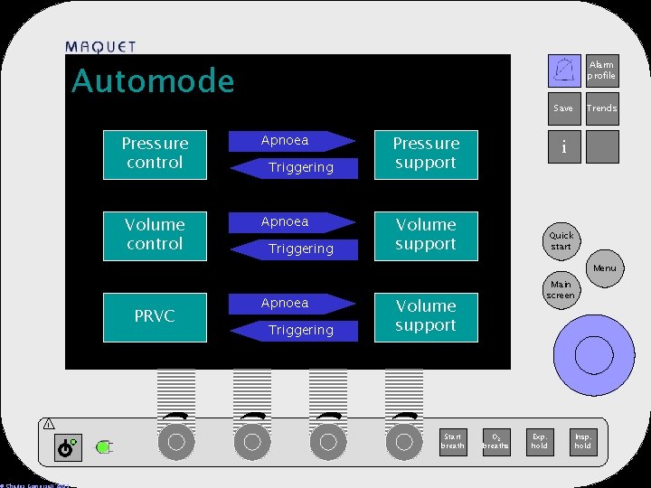 Automode Alarm profile 12 -25 15: 32 Save Pressure control Apnoea Volume control Apnoea