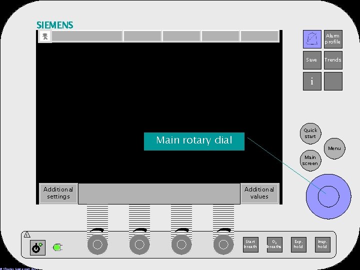 SIEMENS Alarm profile 12 -25 15: 32 Save Trends i Quick start Main rotary