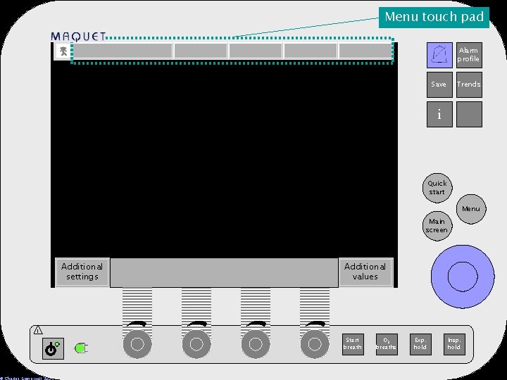 Menu touch pad Alarm profile 12 -25 15: 32 Save Trends i Quick start