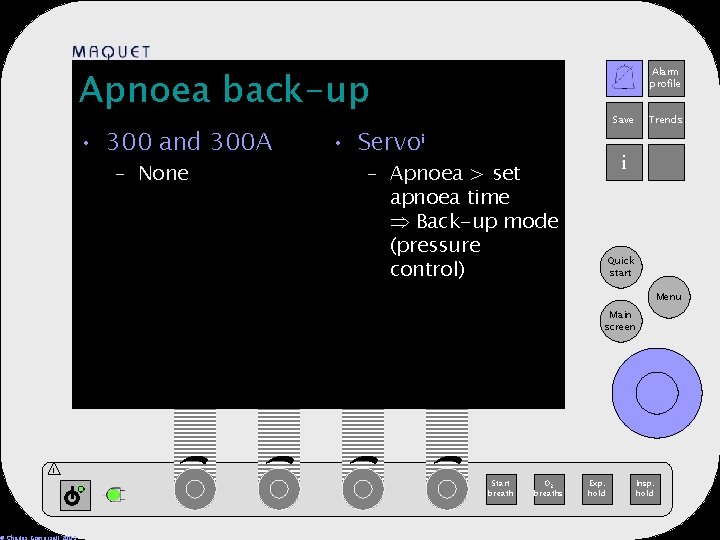 Apnoea back-up • 300 and 300 A – None Alarm profile 12 -25 15: