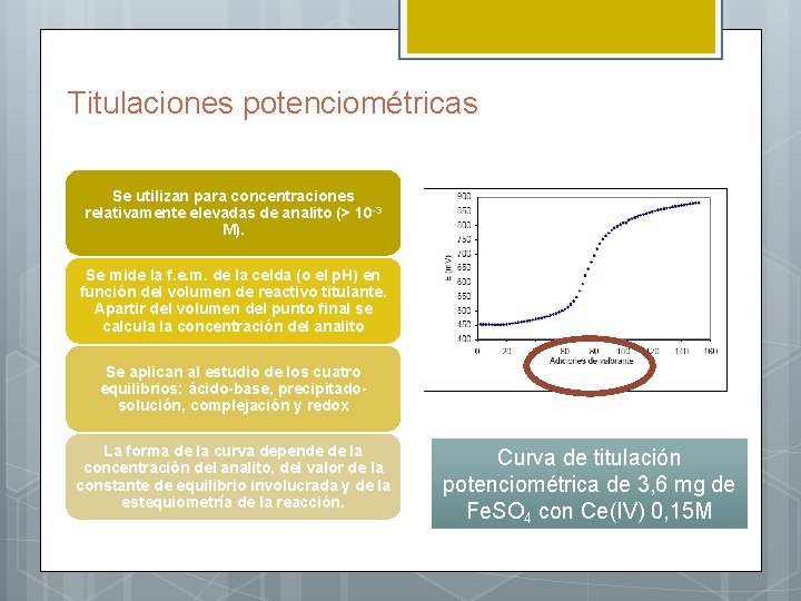 Titulaciones potenciométricas Se utilizan para concentraciones relativamente elevadas de analito (> 10 -3 M).