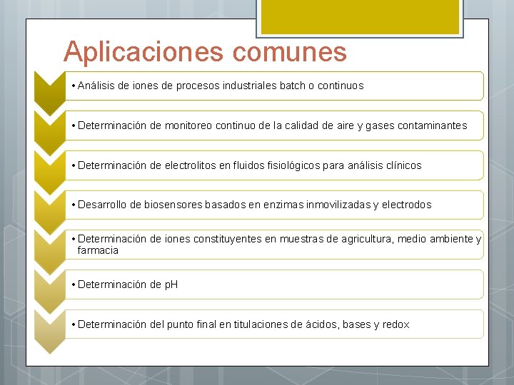 Aplicaciones comunes • Análisis de iones de procesos industriales batch o continuos • Determinación