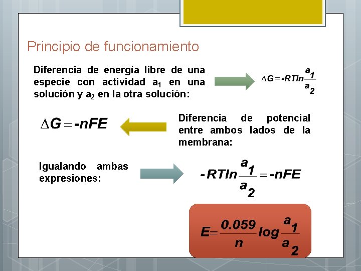 Principio de funcionamiento Diferencia de energía libre de una especie con actividad a 1