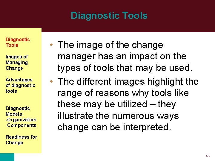 Diagnostic Tools Images of Managing Change Advantages of diagnostic tools Diagnostic Models: -Organization -Components