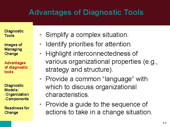 Advantages of Diagnostic Tools Images of Managing Change Advantages of diagnostic tools Diagnostic Models:
