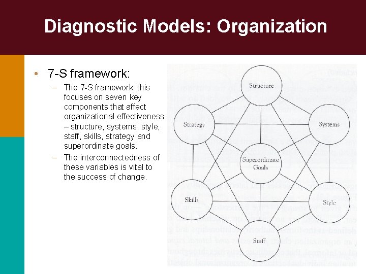 Diagnostic Models: Organization • 7 -S framework: – The 7 -S framework: this focuses