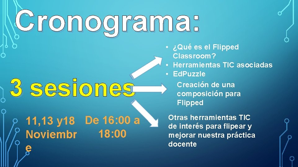 Cronograma: 3 sesiones 11, 13 y 18 De 16: 00 a 18: 00 Noviembr