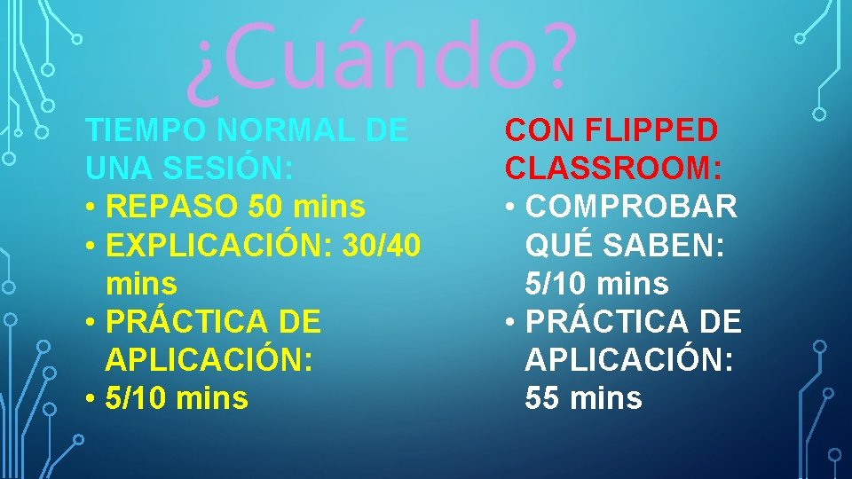 ¿Cuándo? TIEMPO NORMAL DE UNA SESIÓN: • REPASO 50 mins • EXPLICACIÓN: 30/40 mins