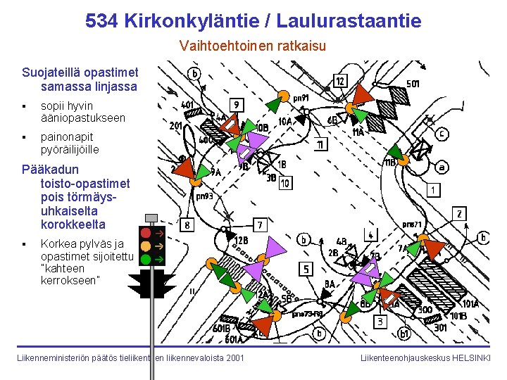 534 Kirkonkyläntie / Laulurastaantie Vaihtoehtoinen ratkaisu Suojateillä opastimet samassa linjassa § sopii hyvin ääniopastukseen