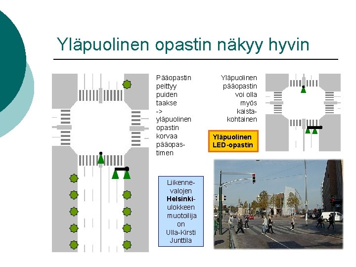 Yläpuolinen opastin näkyy hyvin Pääopastin peittyy puiden taakse -> yläpuolinen opastin korvaa pääopastimen Liikennevalojen