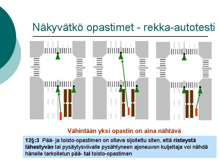 Näkyvätkö opastimet - rekka-autotesti Vähintään yksi opastin on aina nähtävä 12§: 3 Pää- ja