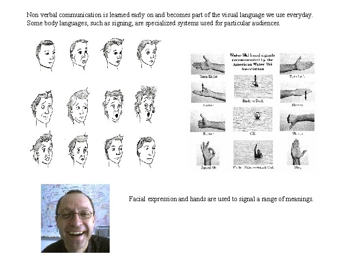 Non verbal communication is learned early on and becomes part of the visual language