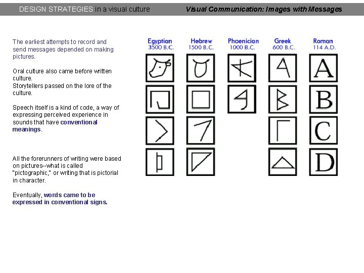 DESIGN STRATEGIES in a visual culture The earliest attempts to record and send messages