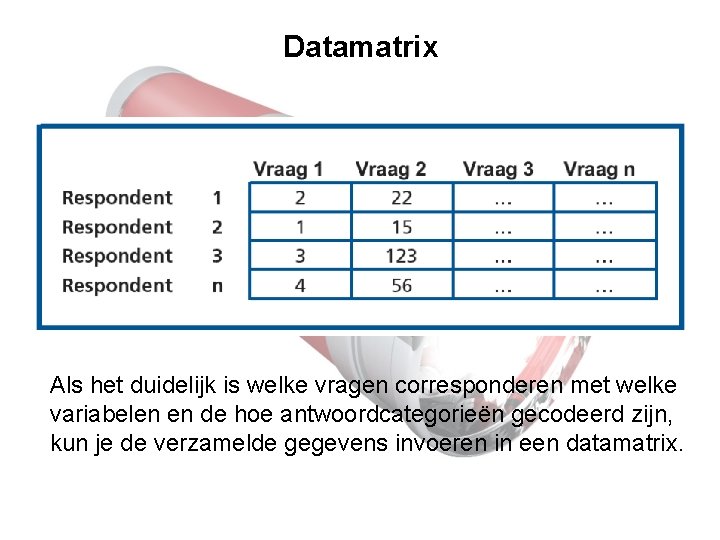 Datamatrix Als het duidelijk is welke vragen corresponderen met welke variabelen en de hoe