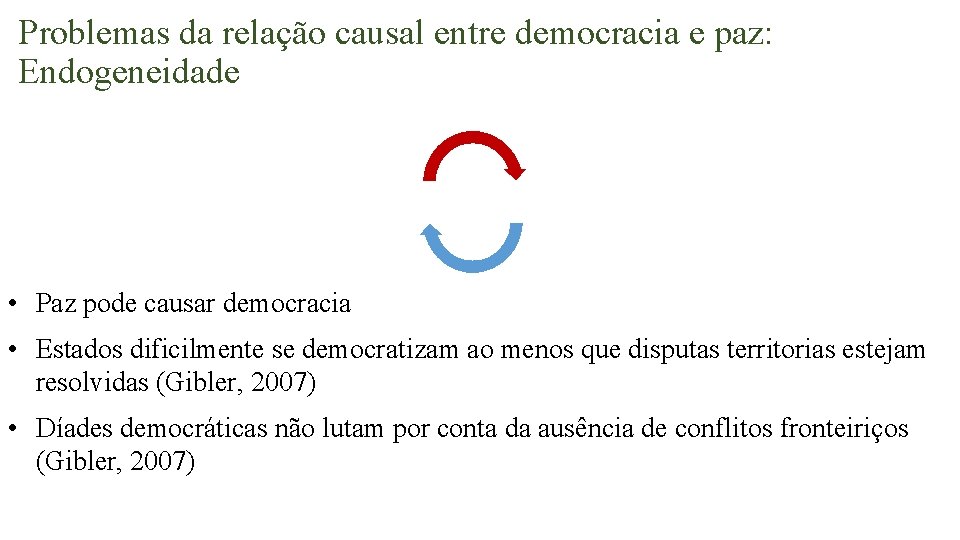 Problemas da relação causal entre democracia e paz: Endogeneidade Democracia Paz • Paz pode