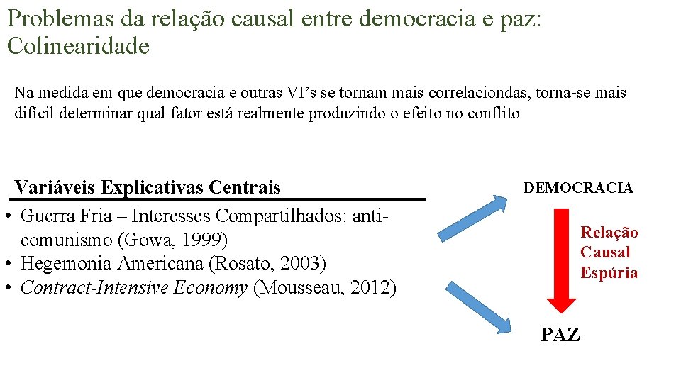 Problemas da relação causal entre democracia e paz: Colinearidade Na medida em que democracia