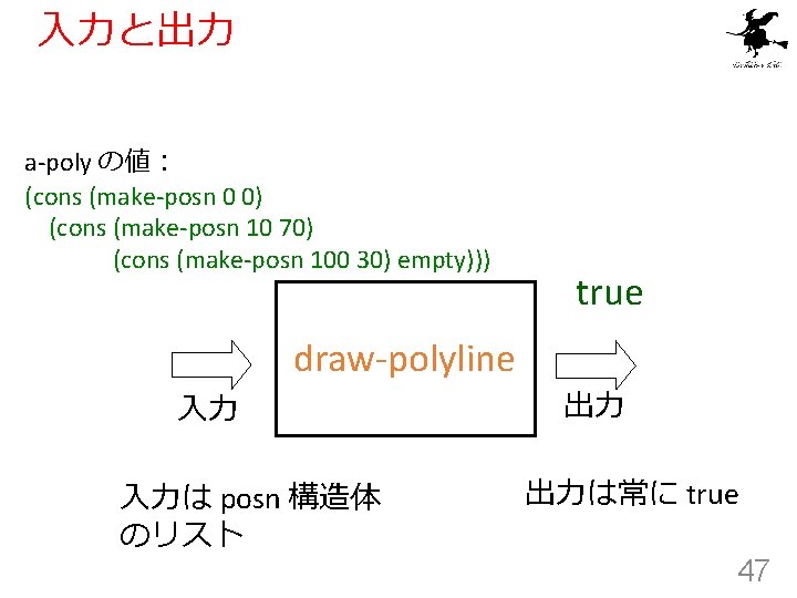 入力と出力 a-poly の値： (cons (make-posn 0 0) (cons (make-posn 10 70) (cons (make-posn 100