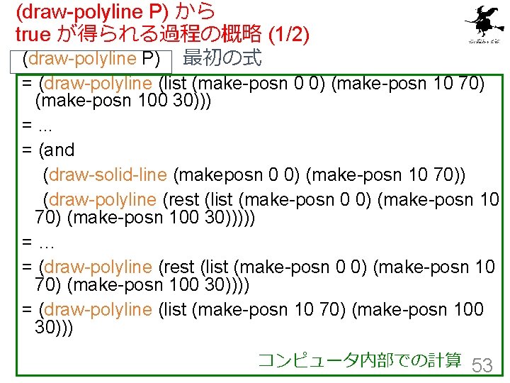 (draw-polyline P) から true が得られる過程の概略 (1/2) (draw-polyline P) 最初の式 = (draw-polyline (list (make-posn 0