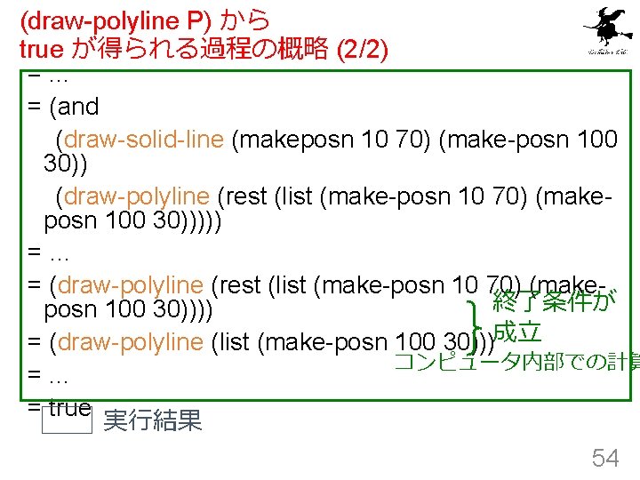 (draw-polyline P) から true が得られる過程の概略 (2/2) =. . . = (and (draw-solid-line (makeposn 10