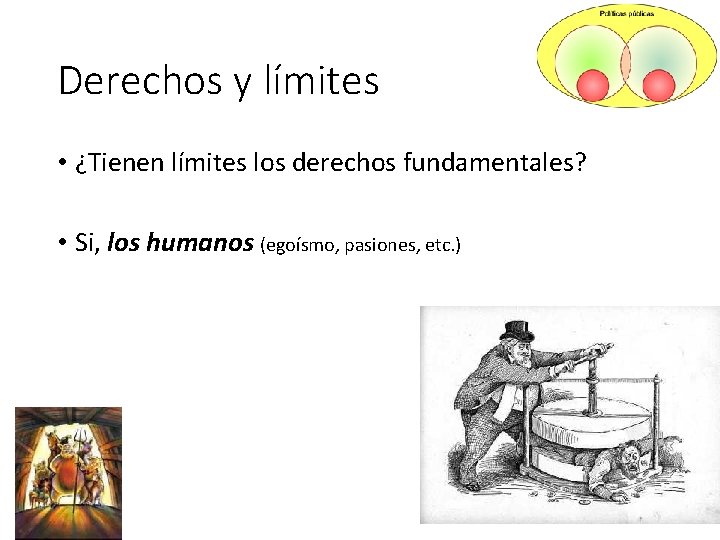 Derechos y límites • ¿Tienen límites los derechos fundamentales? • Si, los humanos (egoísmo,